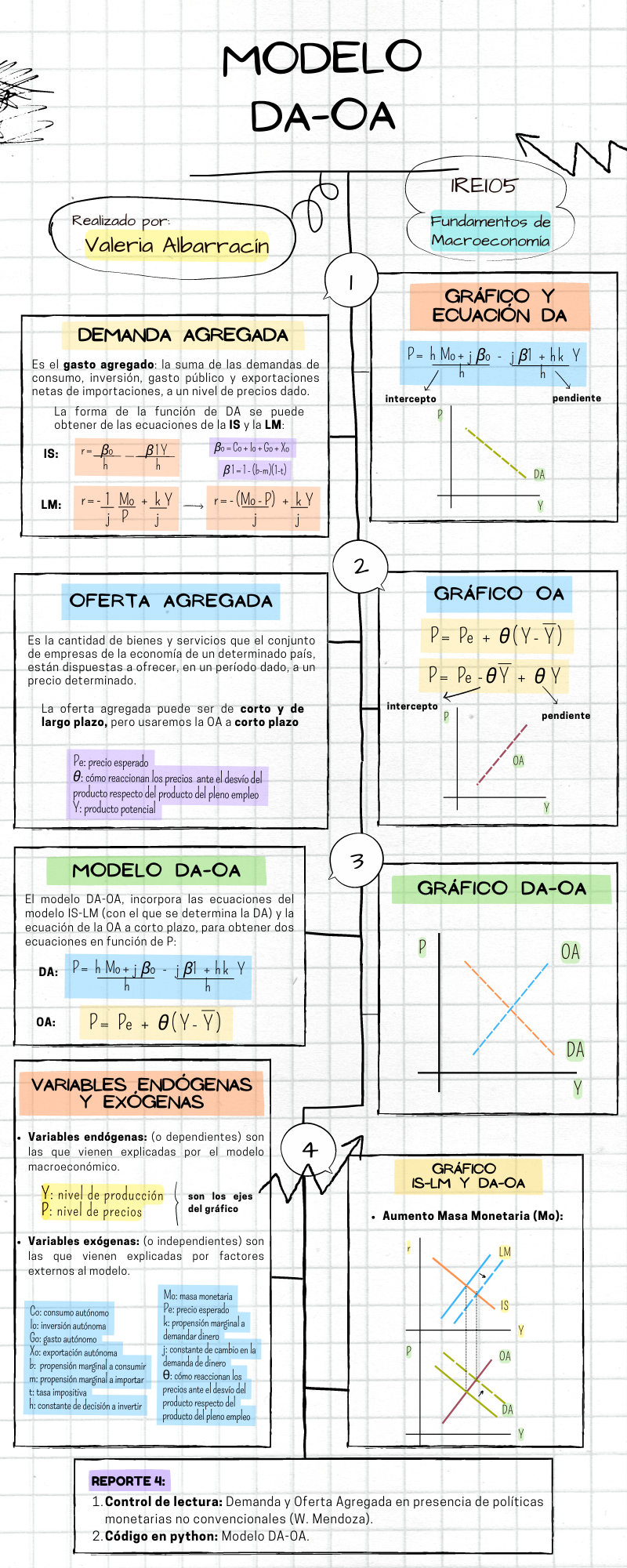 ../_images/tutorial6_modelo_da_oa_2_0.png