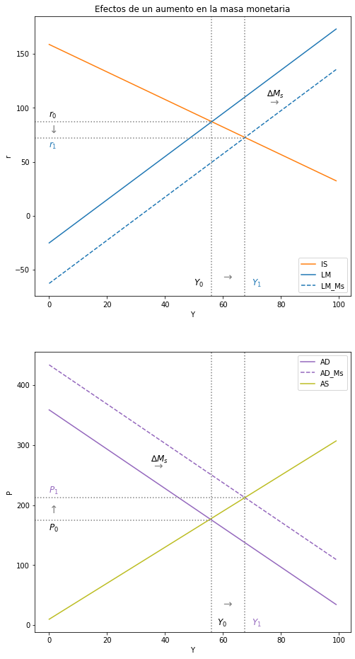 ../_images/tutorial6_modelo_da_oa_48_1.png